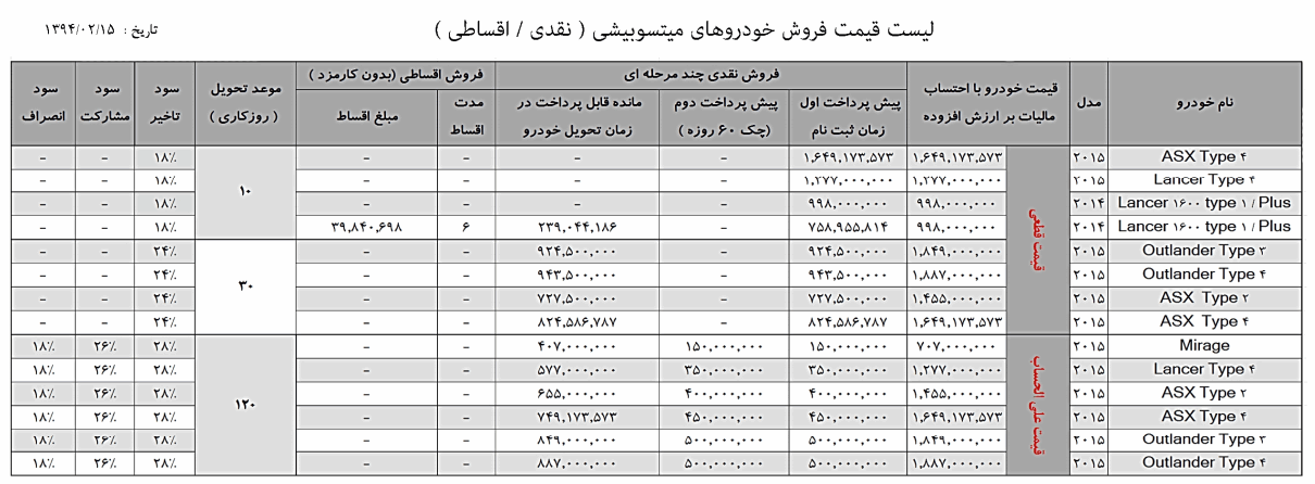 میتسوبیشی